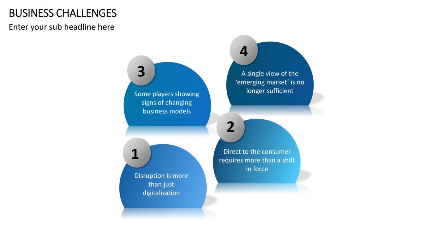 Business Challenges Vorlage für Powerpoint – Bild 7
