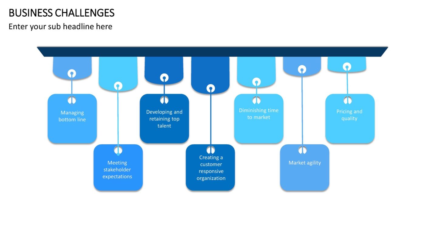 Business Challenges Vorlage für Powerpoint – Bild 8