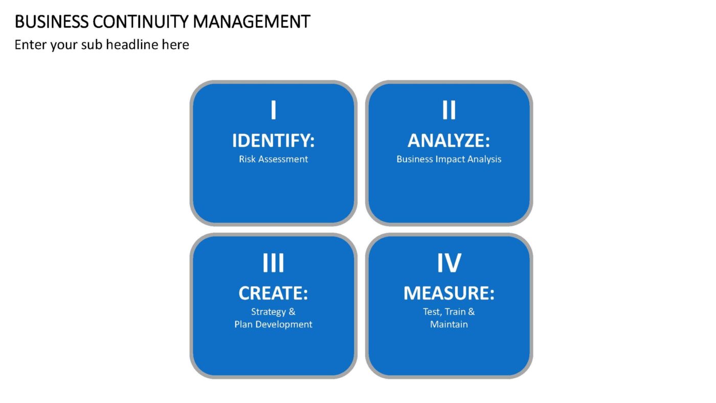 Business Continuity Management Vorlage für Powerpoint – Bild 3