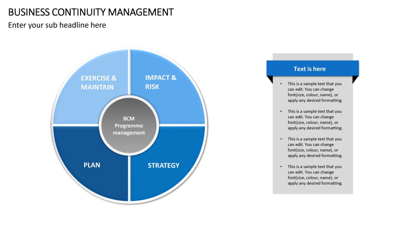 Business Continuity Management Vorlage für Powerpoint – Bild 4