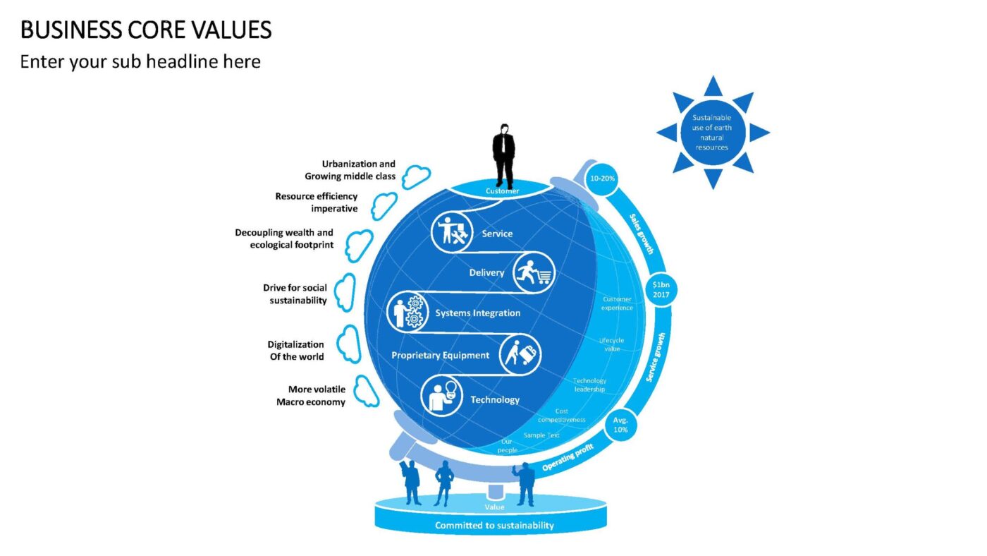Business Core Values Vorlage für Powerpoint – Bild 12