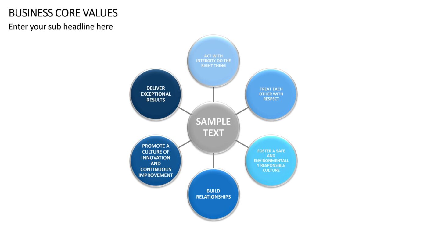 Business Core Values Vorlage für Powerpoint – Bild 15