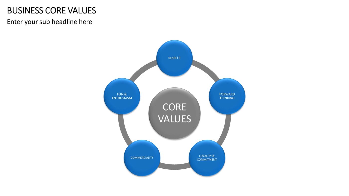 Business Core Values Vorlage für Powerpoint – Bild 2
