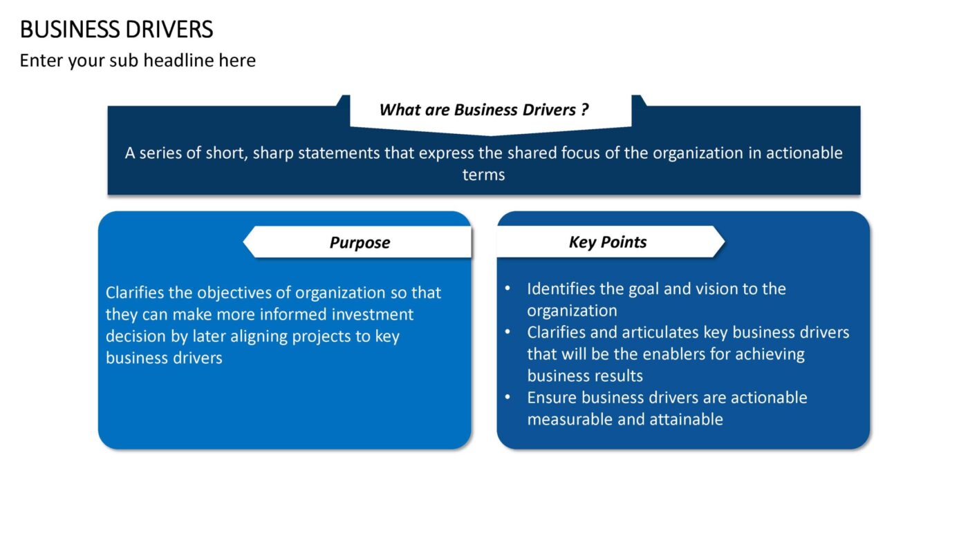 Business Drivers Vorlage für Powerpoint – Bild 8