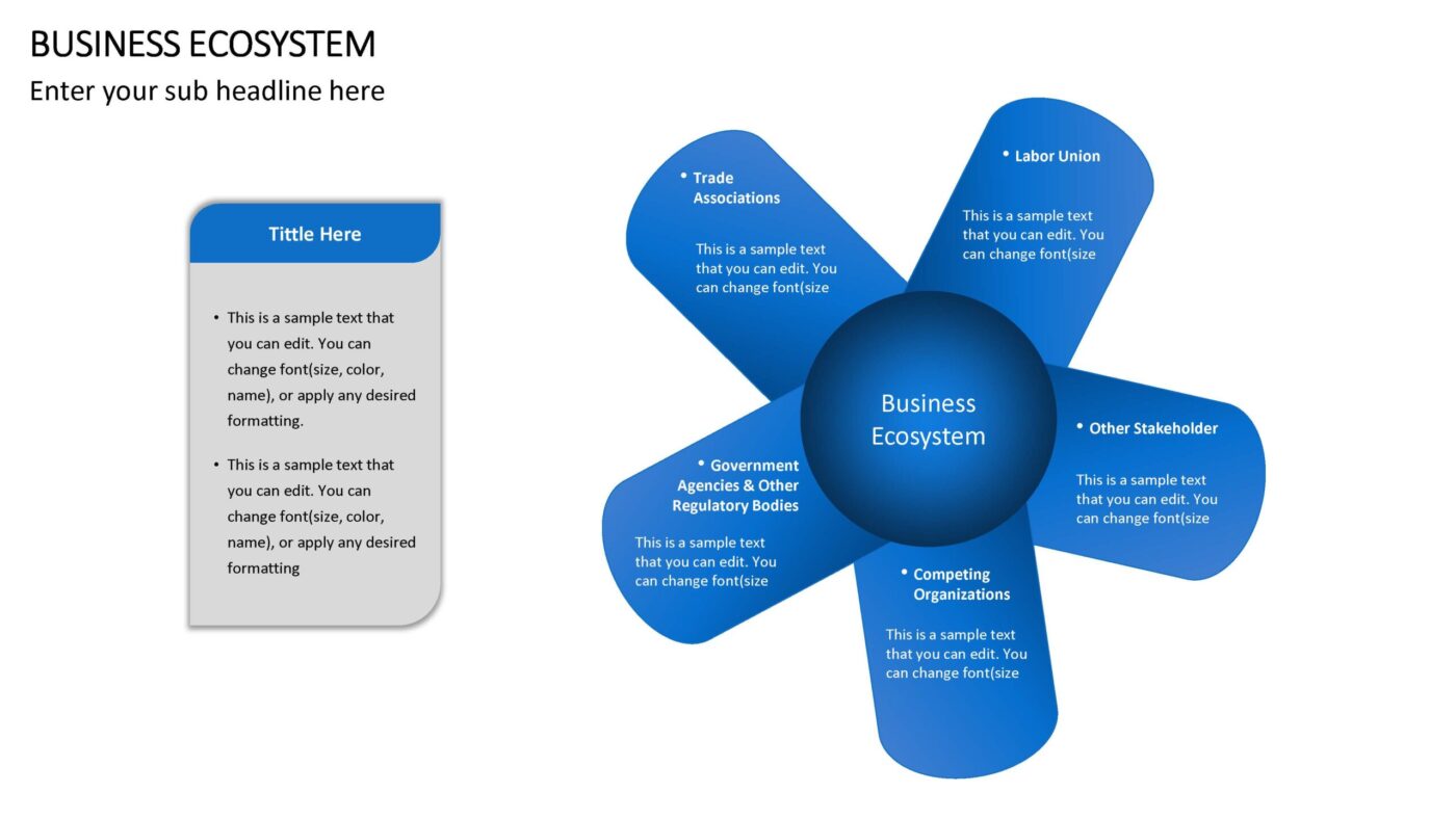 Business Ecosystem Vorlage für Powerpoint – Bild 13