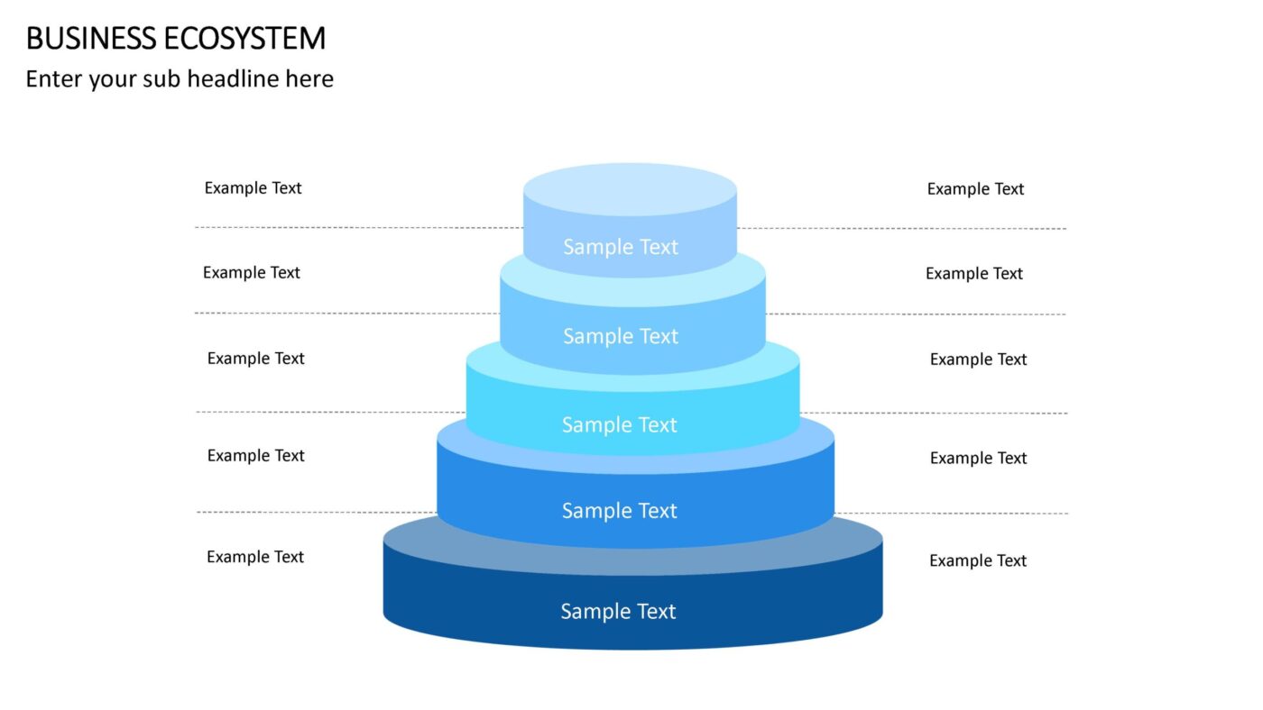Business Ecosystem Vorlage für Powerpoint – Bild 2