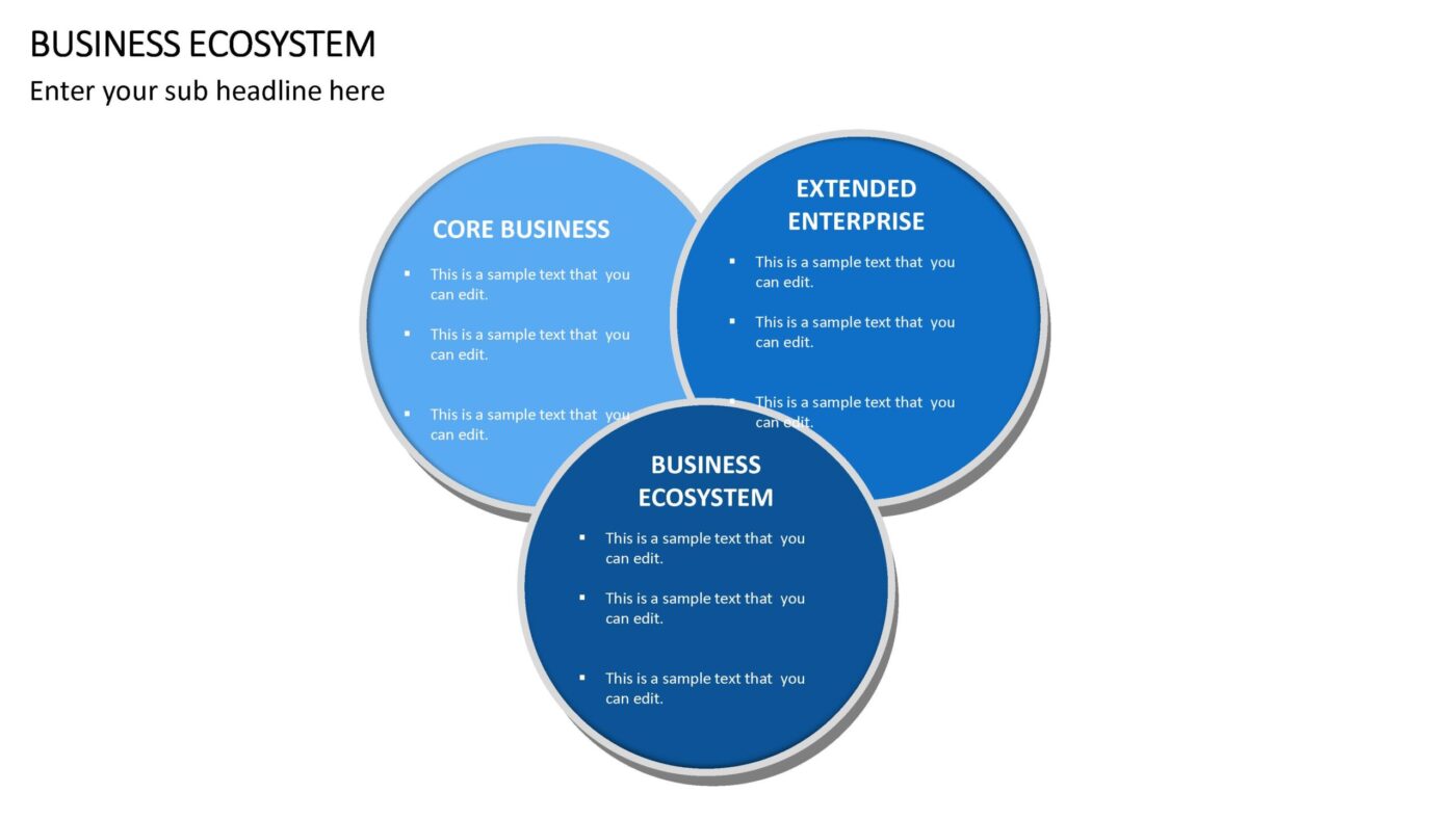 Business Ecosystem Vorlage für Powerpoint – Bild 5