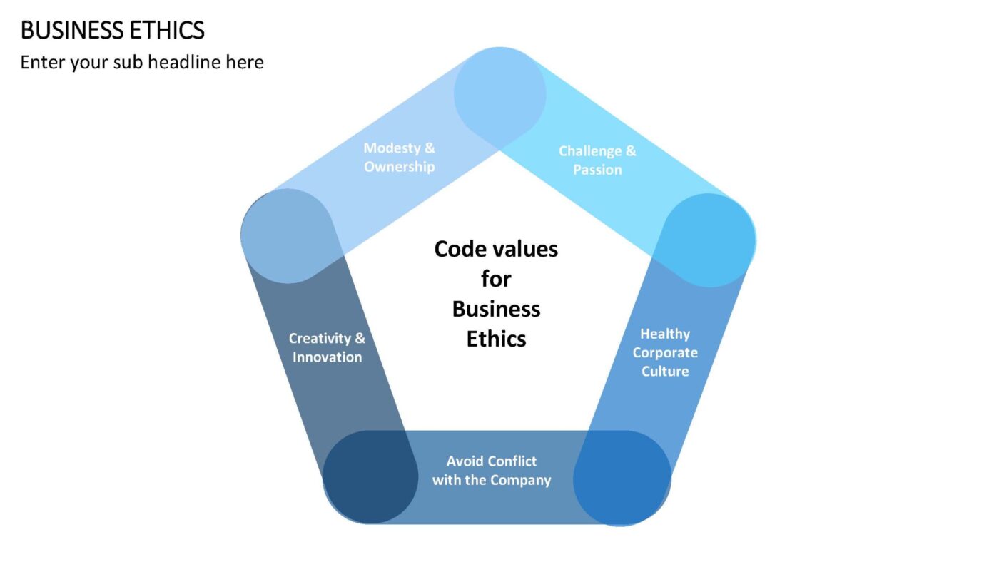 Business Ethics Vorlage für Powerpoint – Bild 4