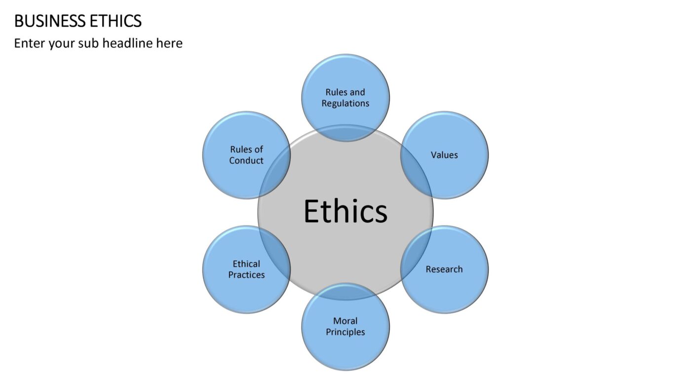 Business Ethics Vorlage für Powerpoint – Bild 13