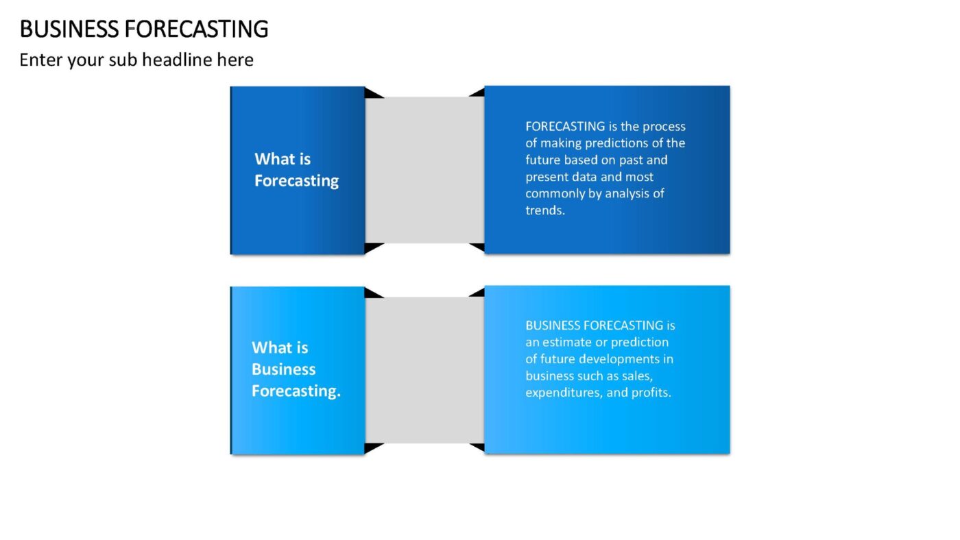 Business Forecasting Vorlage für Powerpoint – Bild 2