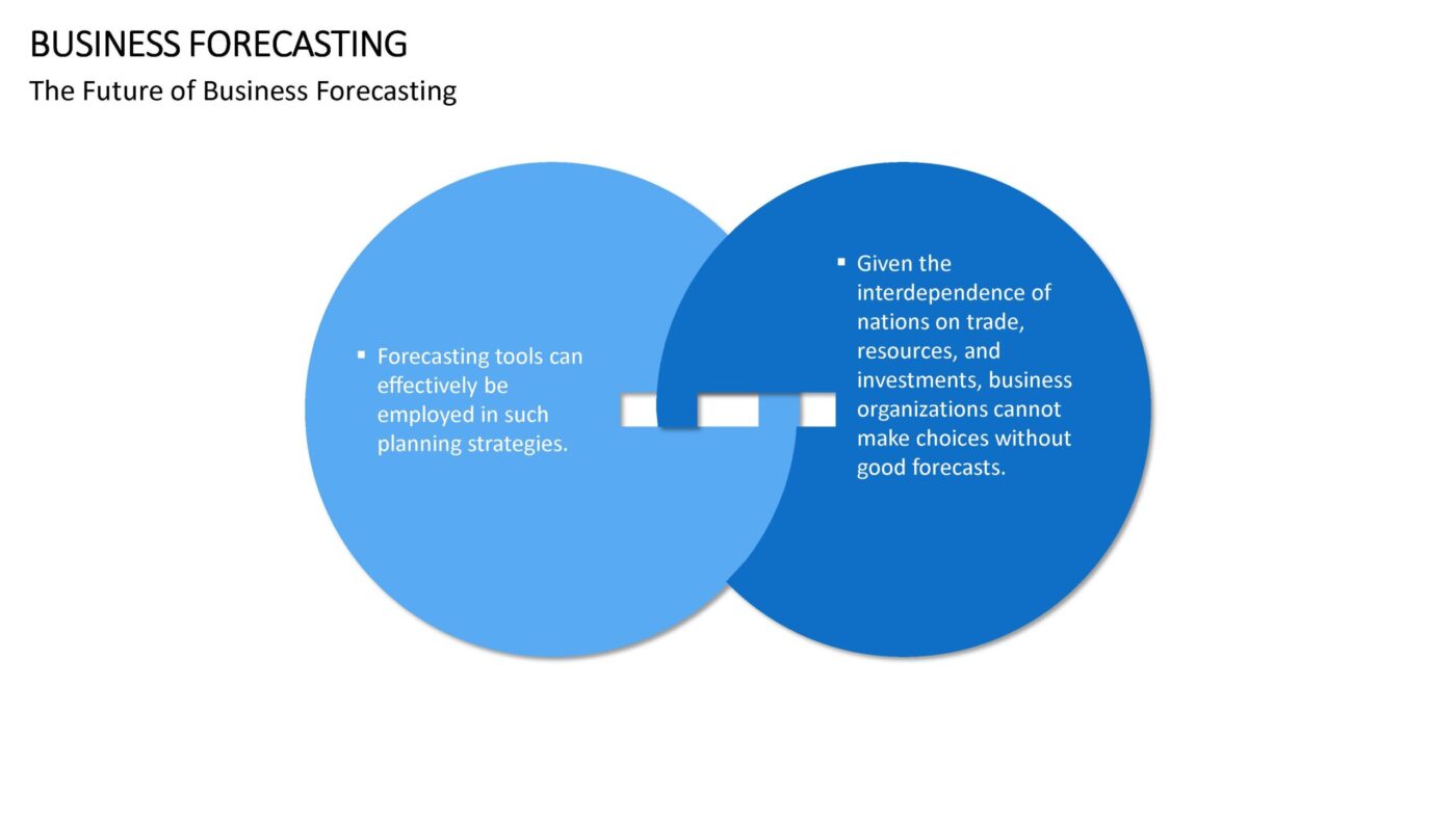 Business Forecasting Vorlage für Powerpoint – Bild 3