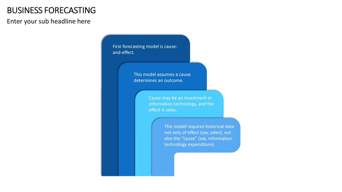 Business Forecasting Vorlage für Powerpoint – Bild 5