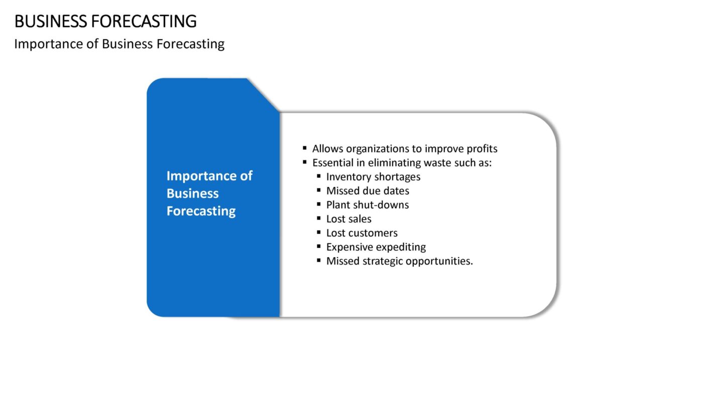 Business Forecasting Vorlage für Powerpoint – Bild 10