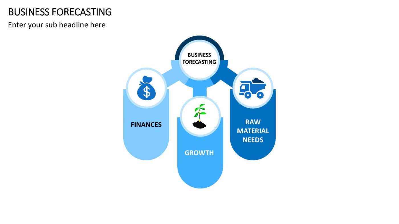 Business Forecasting Vorlage für Powerpoint – Bild 11