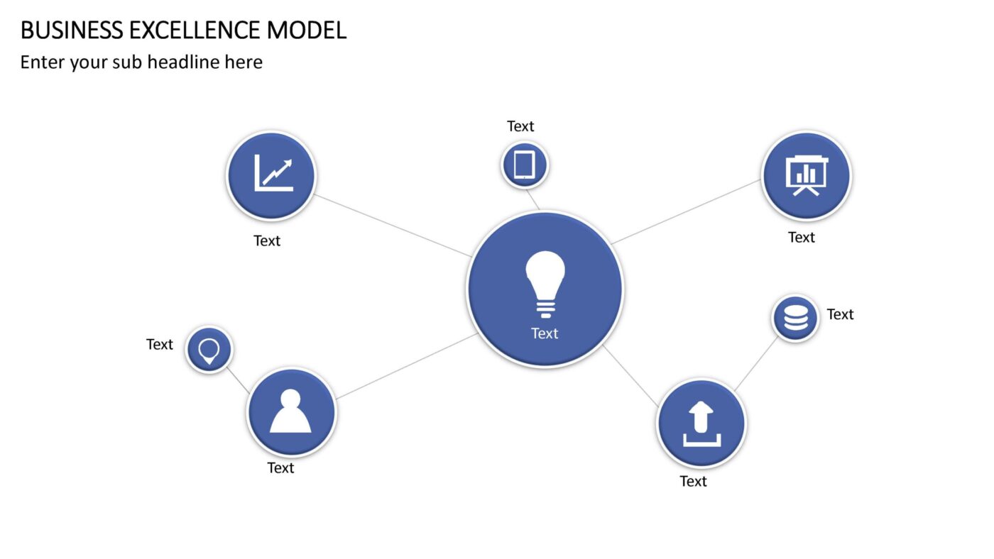 Business Excellence Model Vorlage für Powerpoint – Bild 3