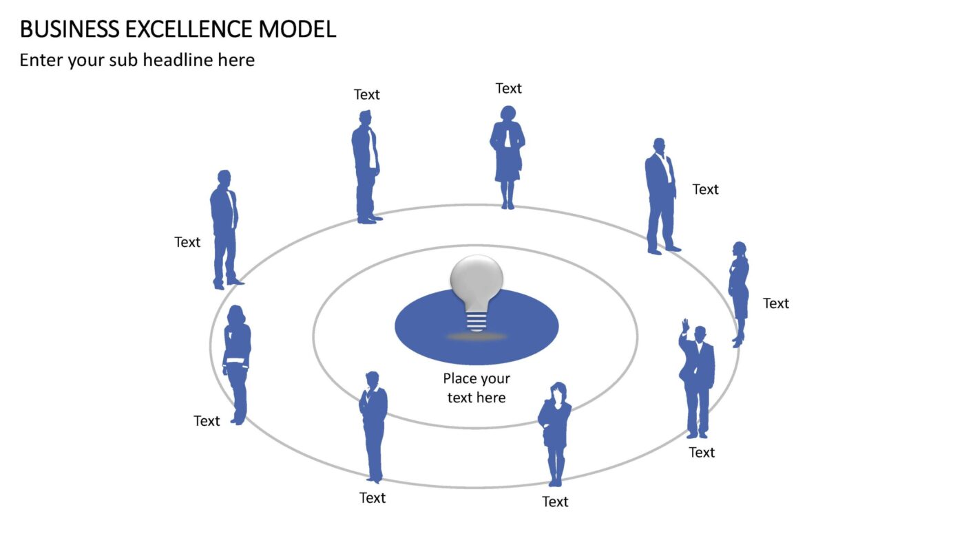 Business Excellence Model Vorlage für Powerpoint – Bild 13