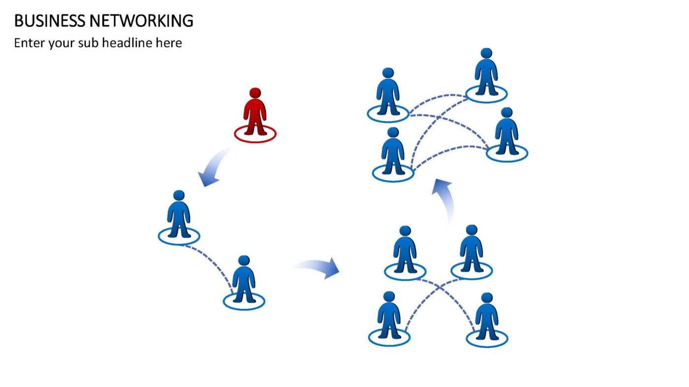 Business Networking Vorlage für Powerpoint – Bild 3