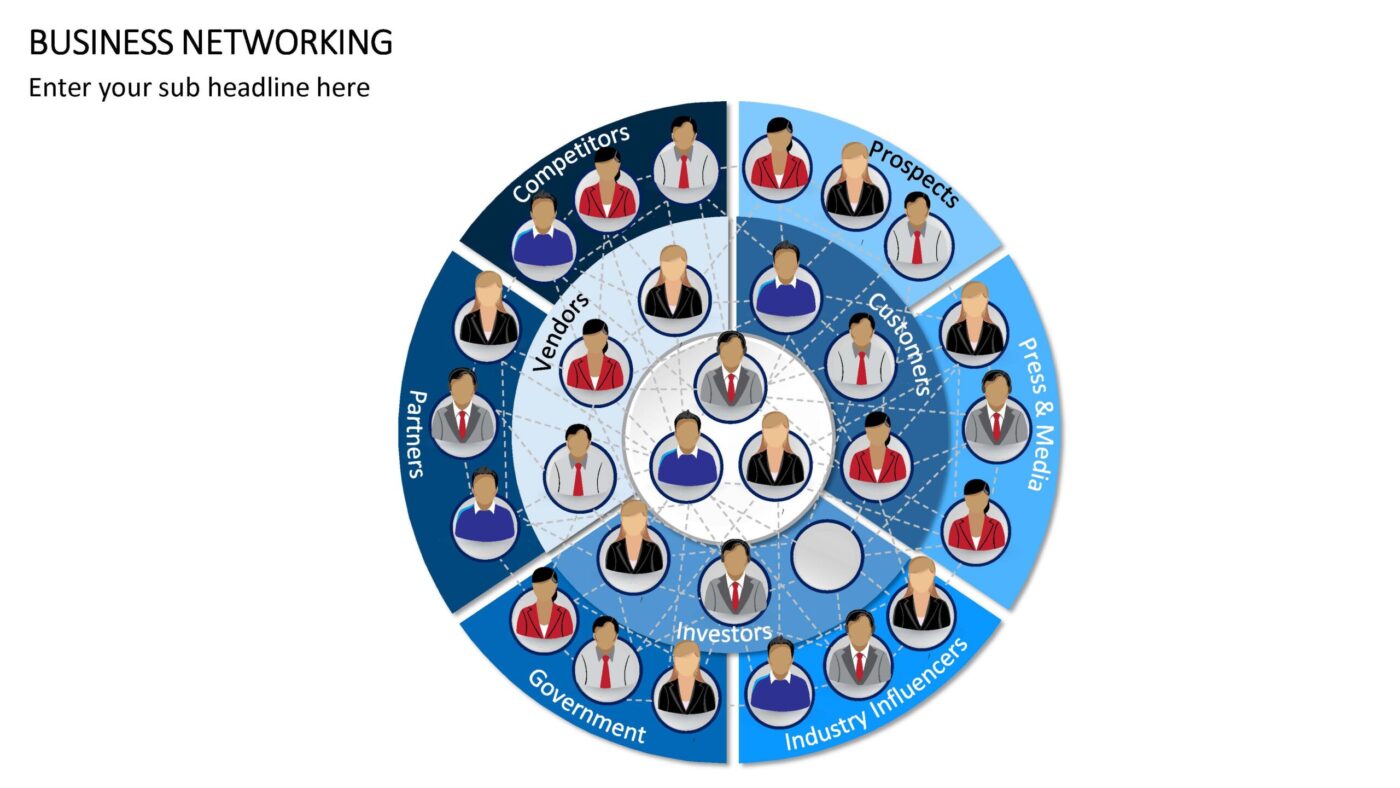 Business Networking Vorlage für Powerpoint – Bild 6