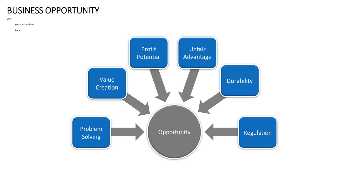 Business Opportunity Vorlage für Powerpoint – Bild 9
