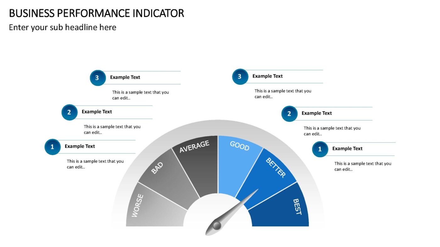 Business Performance Indicator- Vorlage für Powerpoint – Bild 4