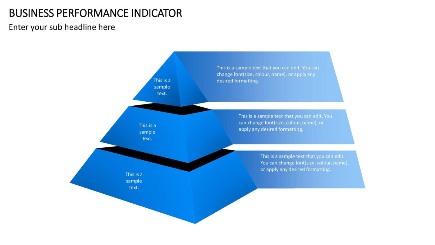 Business Performance Indicator- Vorlage für Powerpoint – Bild 8