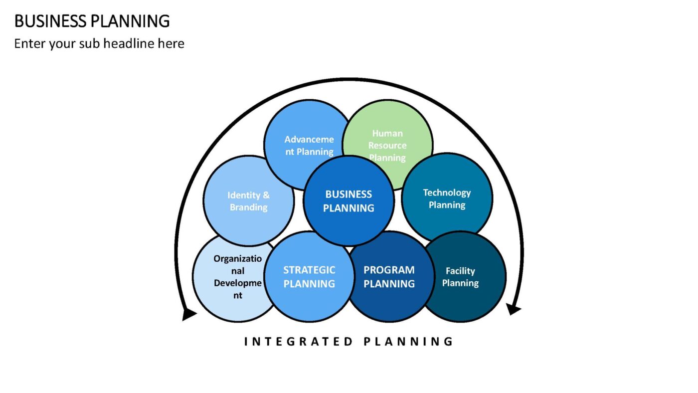 Business Planning - Vorlage für Powerpoint – Bild 4