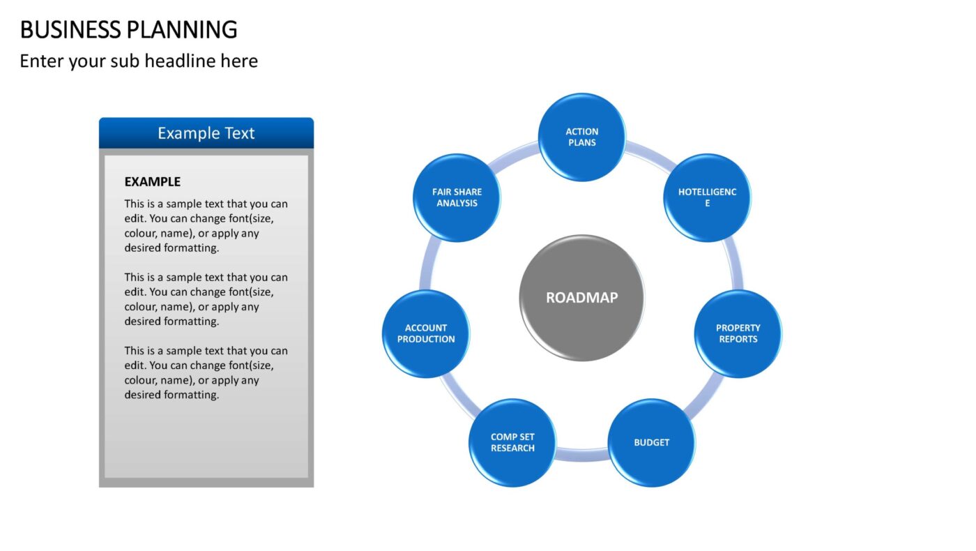 Business Planning - Vorlage für Powerpoint – Bild 5
