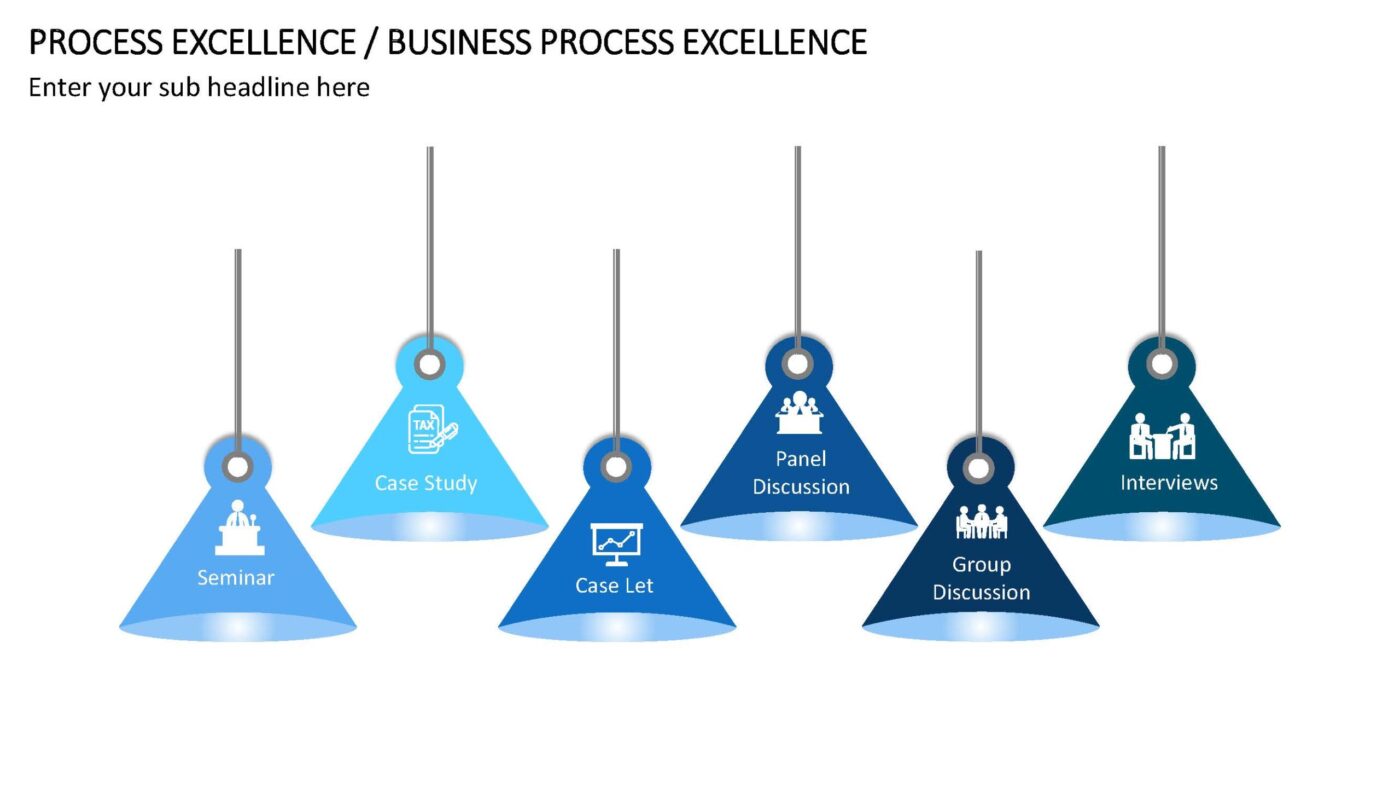 Business Process Excellence - Vorlage für Powerpoint – Bild 15