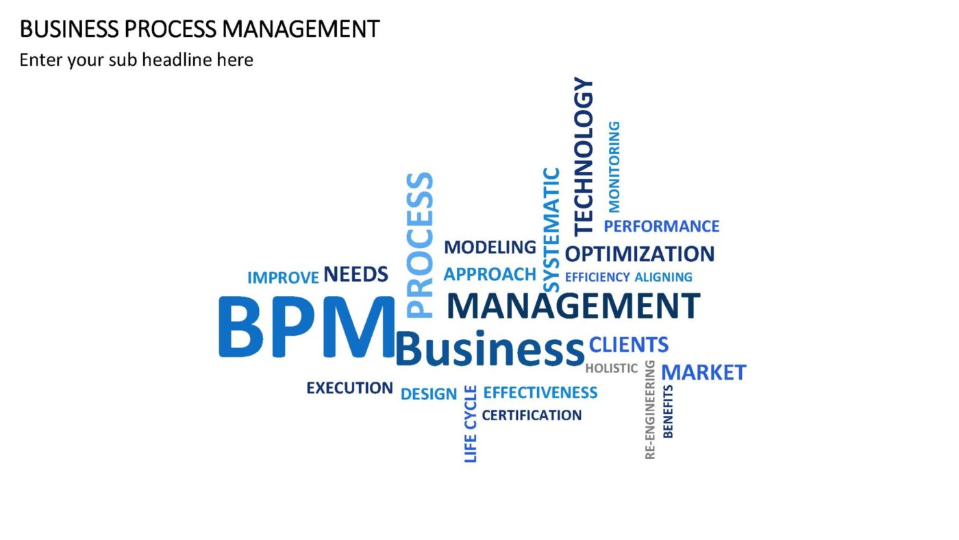 Business Process Management - Vorlage für Powerpoint – Bild 13