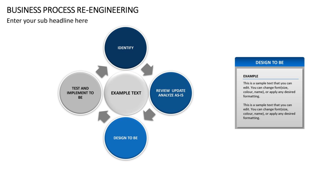 Business Process Re-Engineering - Vorlage für Powerpoint – Bild 8