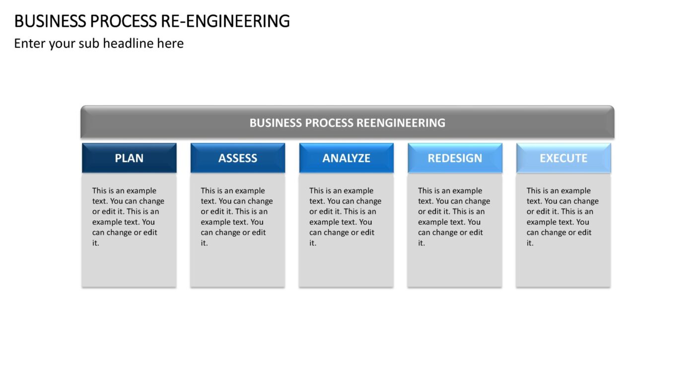 Business Process Re-Engineering - Vorlage für Powerpoint – Bild 11