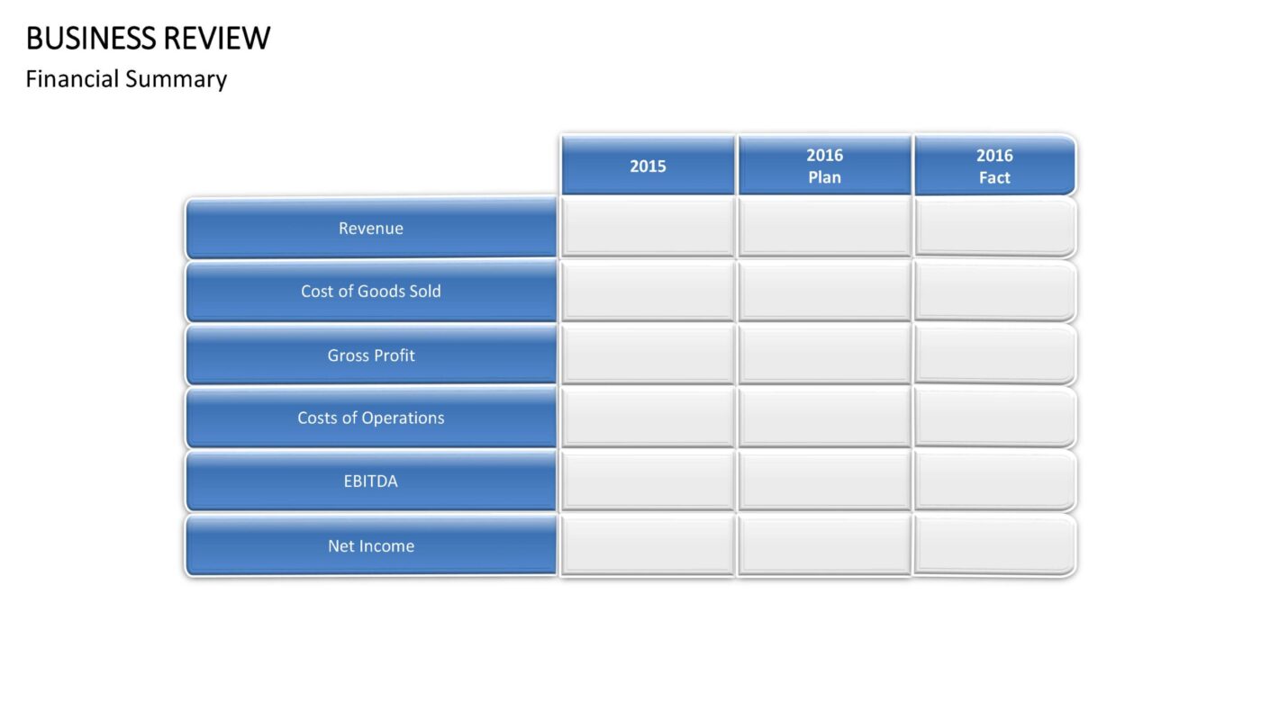 Business Review - Vorlage für Powerpoint – Bild 9