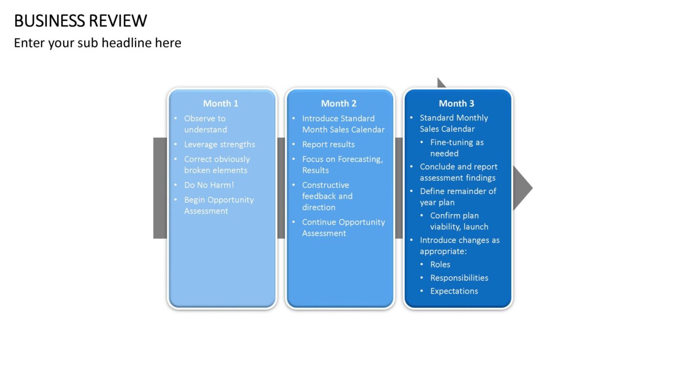 Business Review - Vorlage für Powerpoint – Bild 13