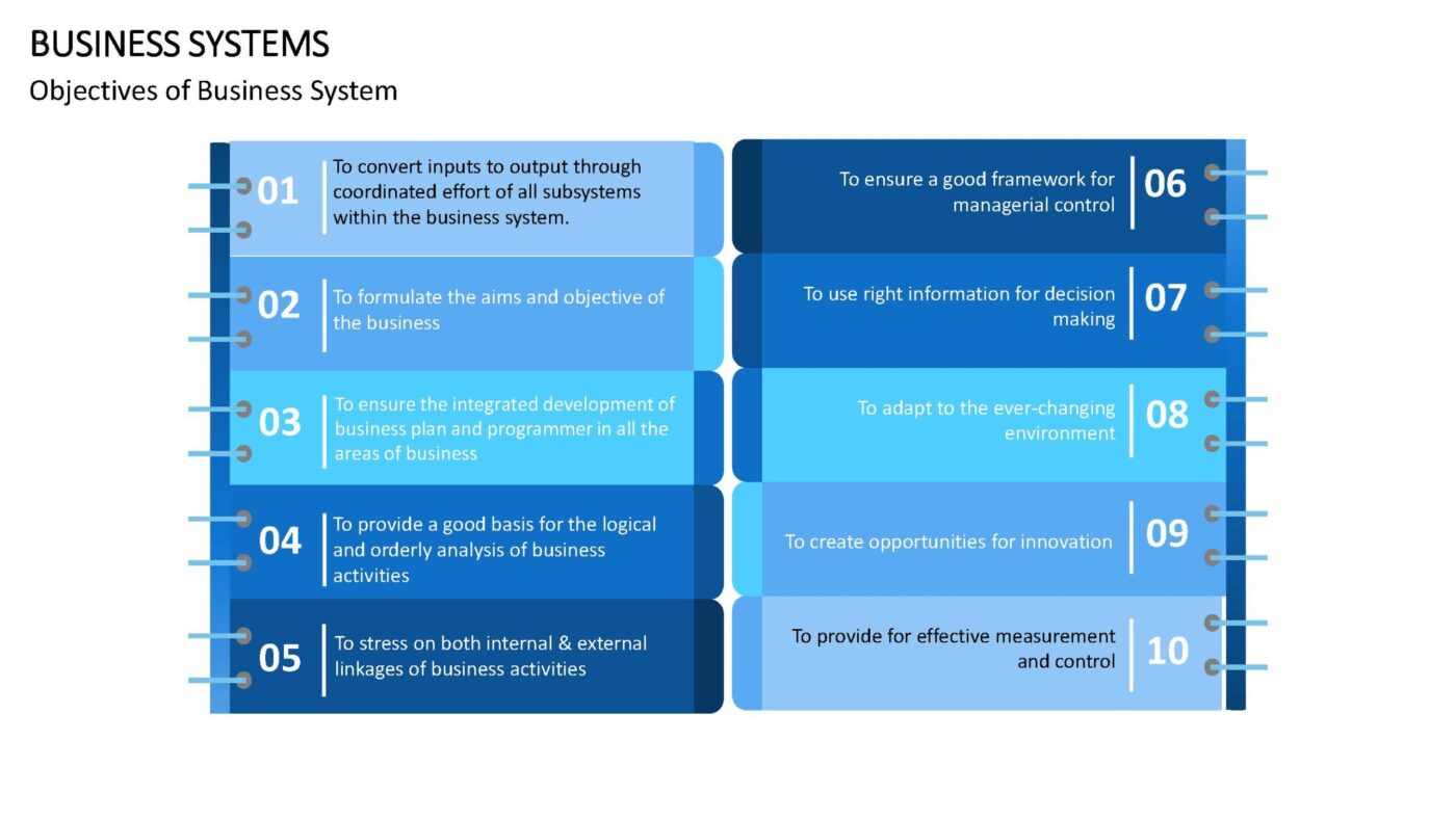 Business Systems - Vorlage für Powerpoint – Bild 6
