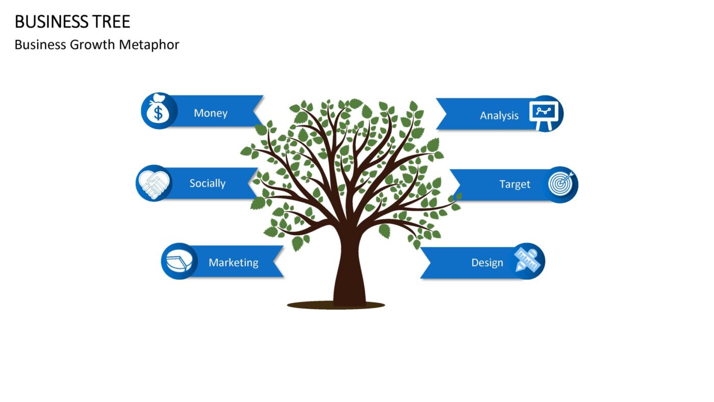 Business Tree - Vorlage für Powerpoint – Bild 10