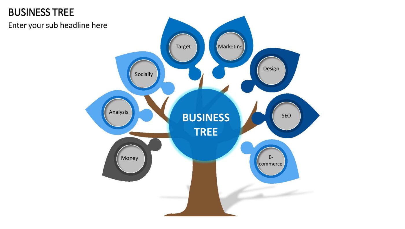 Business Tree - Vorlage für Powerpoint – Bild 6