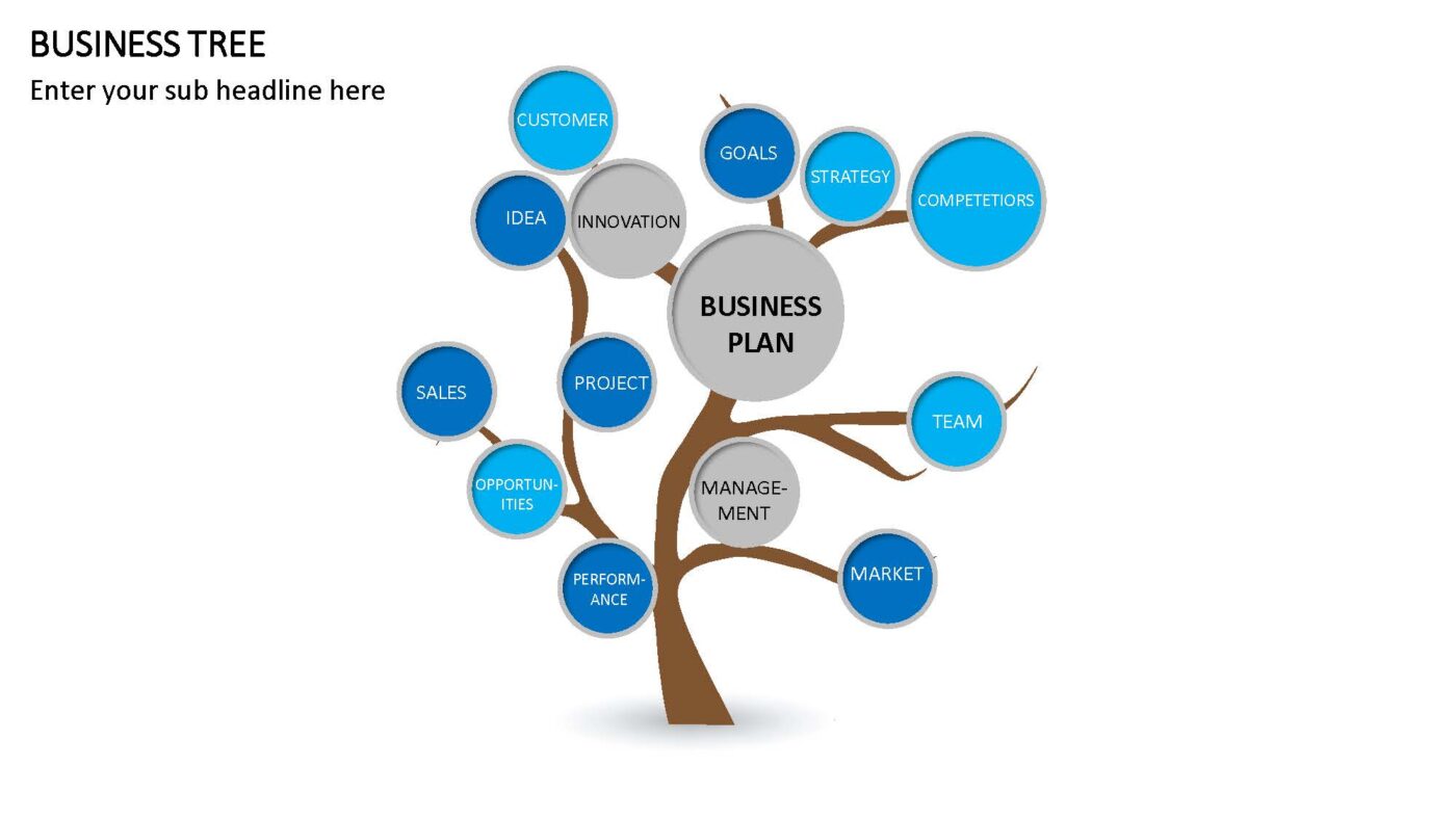 Business Tree - Vorlage für Powerpoint – Bild 7