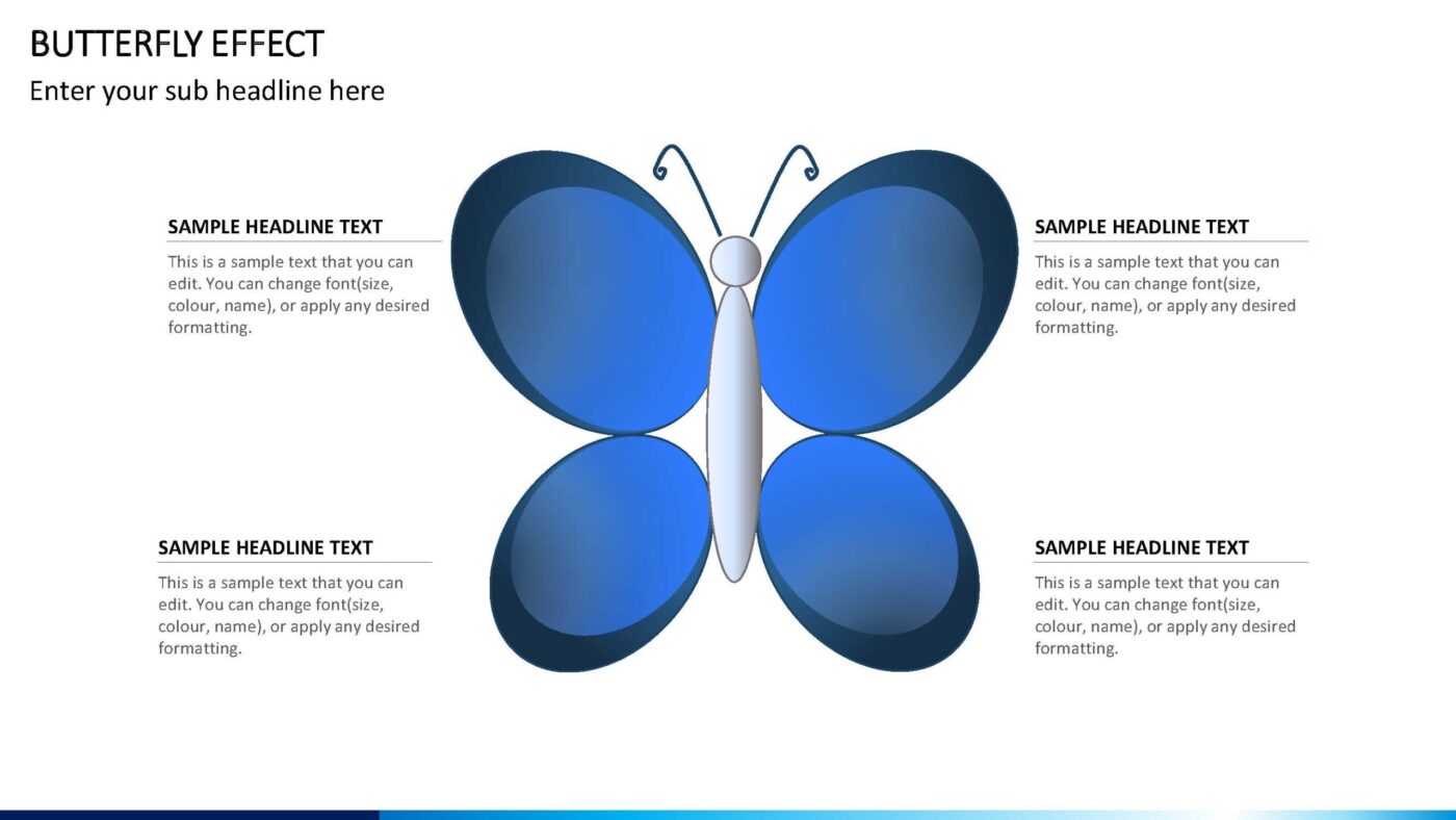Butterfly Effect - Vorlage für Powerpoint – Bild 7