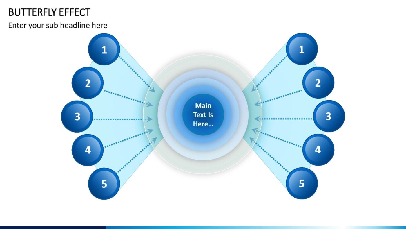 Cause and Effect - 8 PowerPoint Vorlagen mit 88 Slides – Bild 5