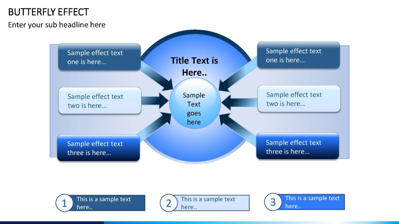 Cause and Effect - 8 PowerPoint Vorlagen mit 88 Slides – Bild 3
