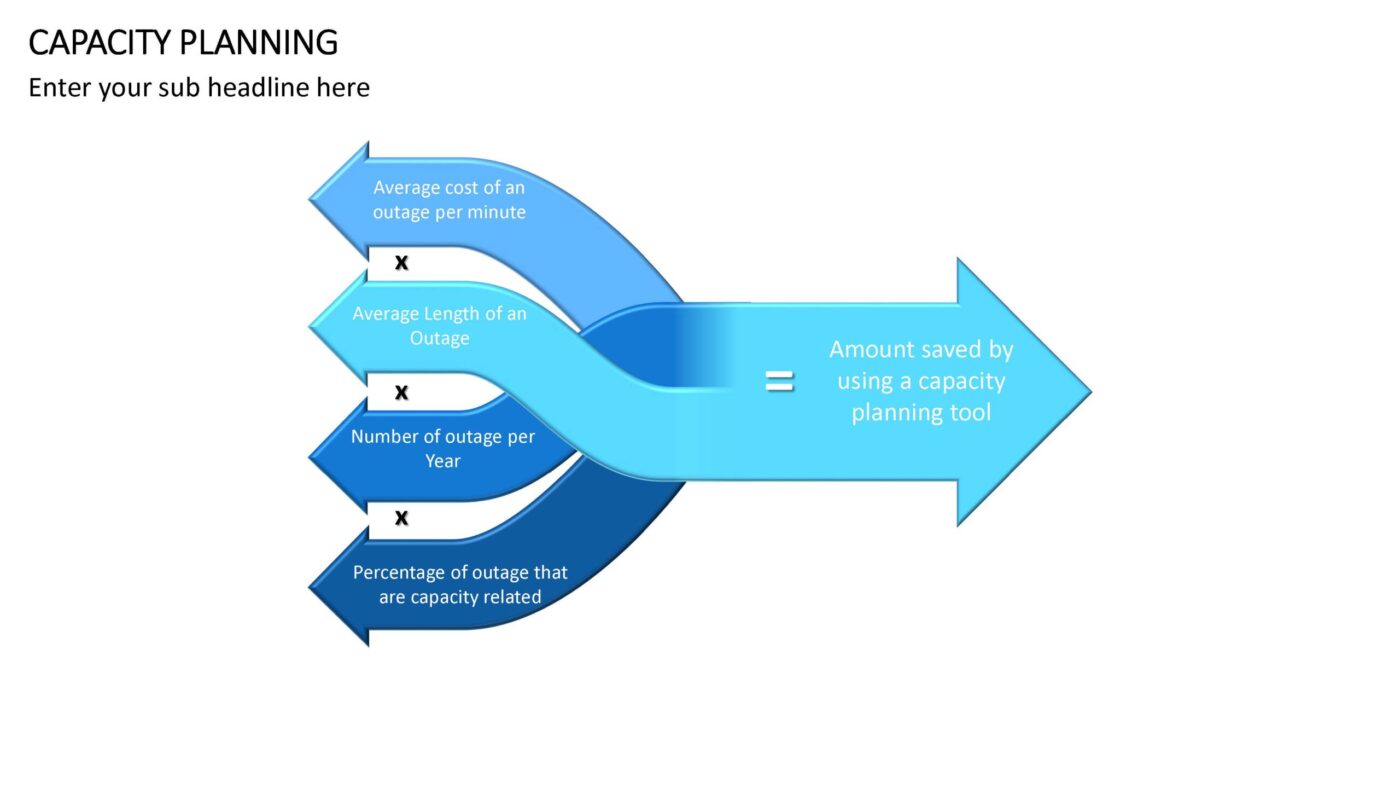 Capacity Planning - Vorlage für Powerpoint – Bild 10