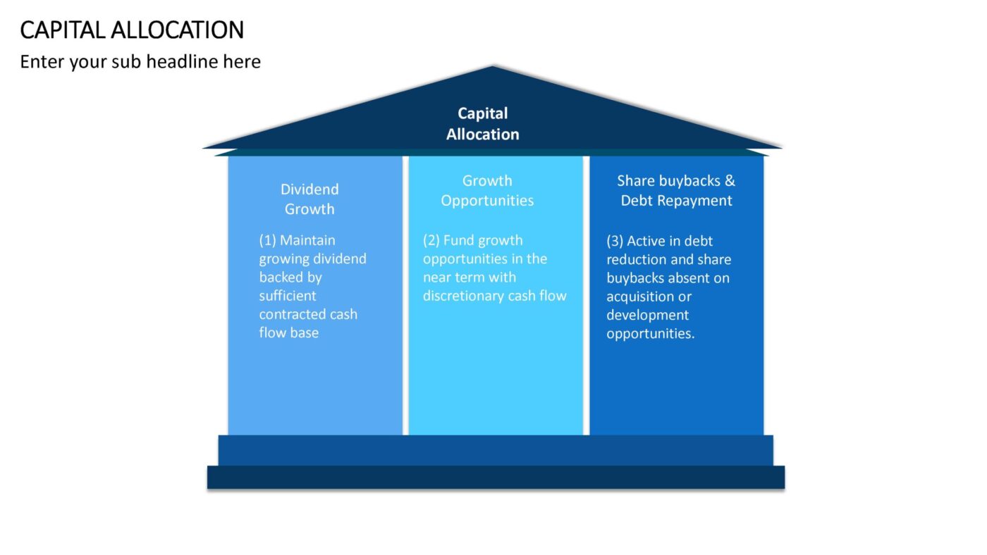 Capital Allocation - Vorlage für Powerpoint – Bild 9