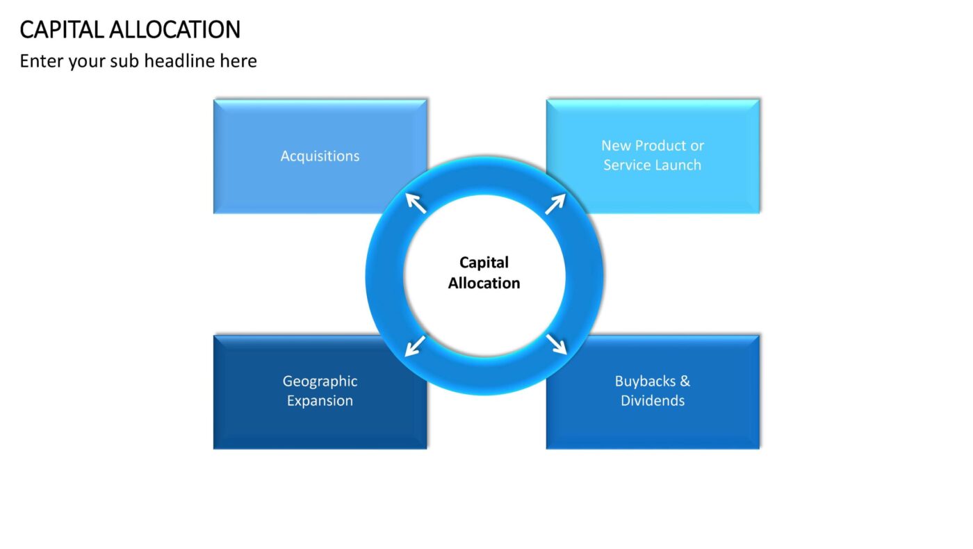 Capital Allocation - Vorlage für Powerpoint – Bild 14