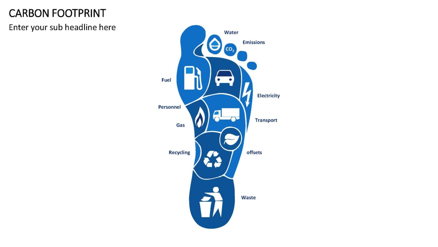 Climate Change & Environment - 25 PowerPoint Vorlagen mit 155 Slides – Bild 6