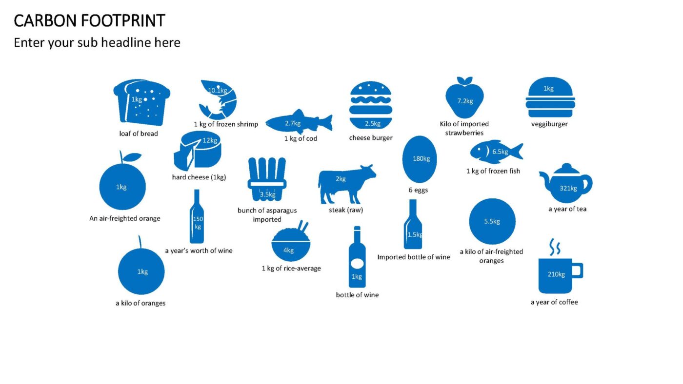 Climate Change & Environment - 25 PowerPoint Vorlagen mit 155 Slides – Bild 2