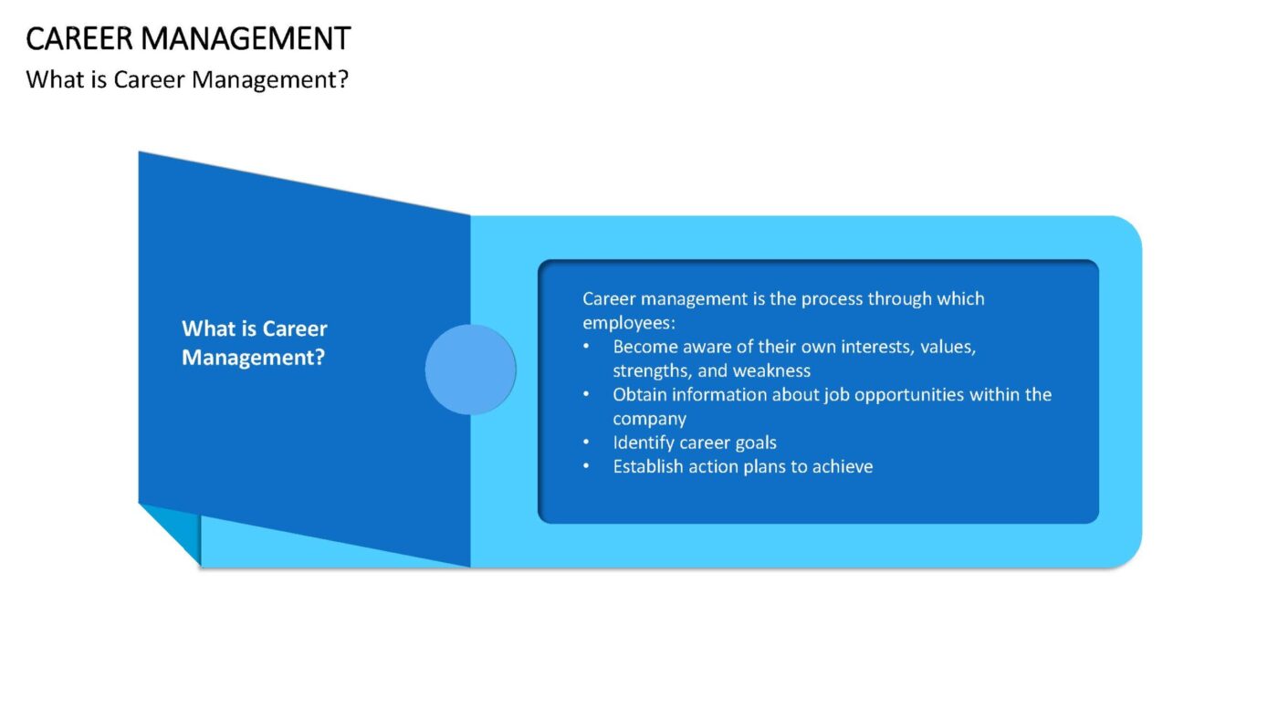 Career Management Vorlage für Powerpoint – Bild 8