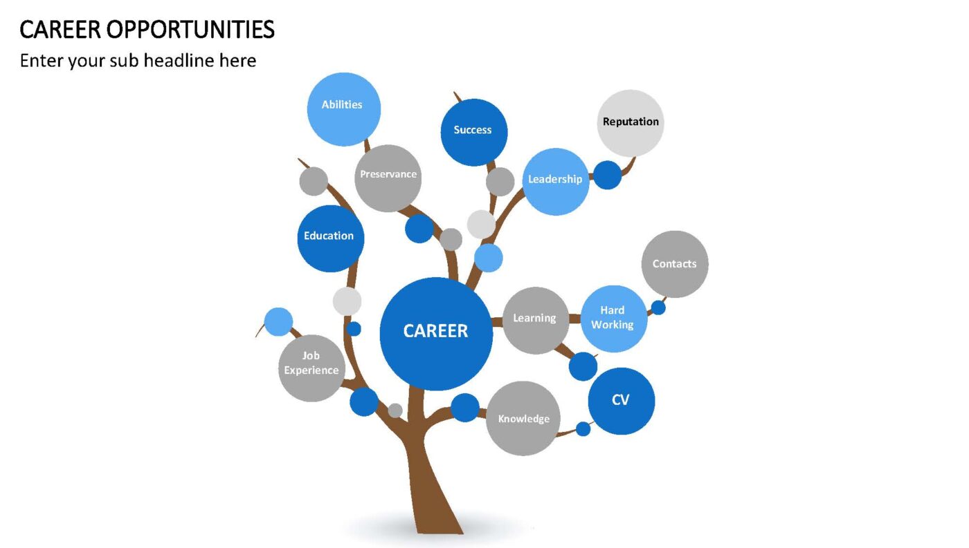 Career Opportunities Vorlage für Powerpoint – Bild 11