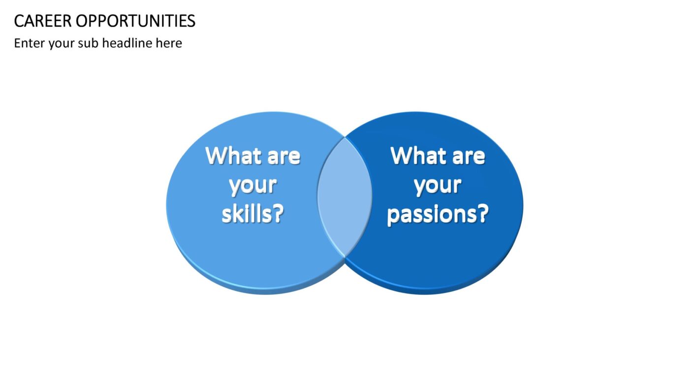Career Opportunities Vorlage für Powerpoint – Bild 3