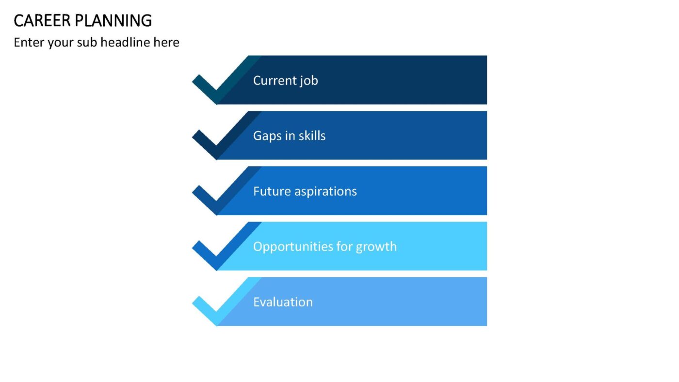 Career Planning Vorlage für Powerpoint – Bild 9