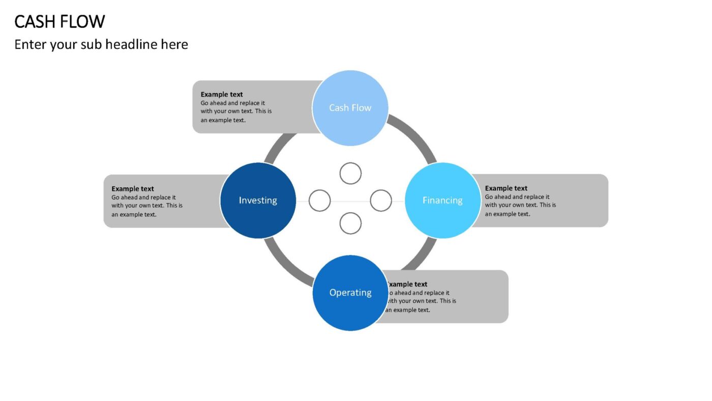 Cash Flow - Vorlage für Powerpoint – Bild 8
